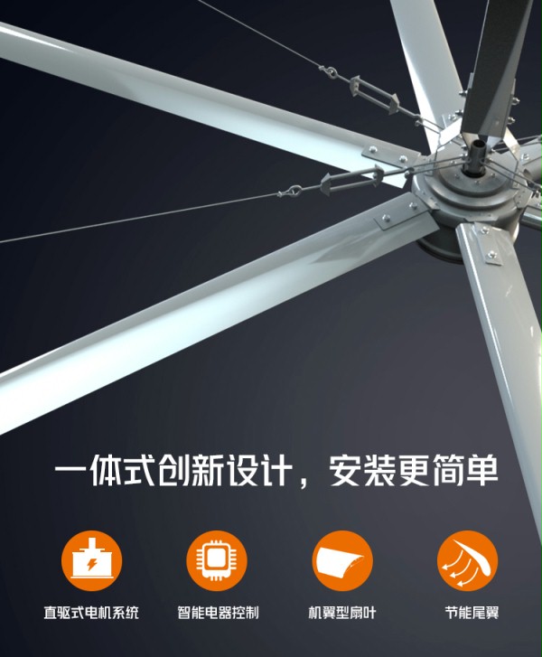 工業(yè)大風扇 工業(yè)大風扇