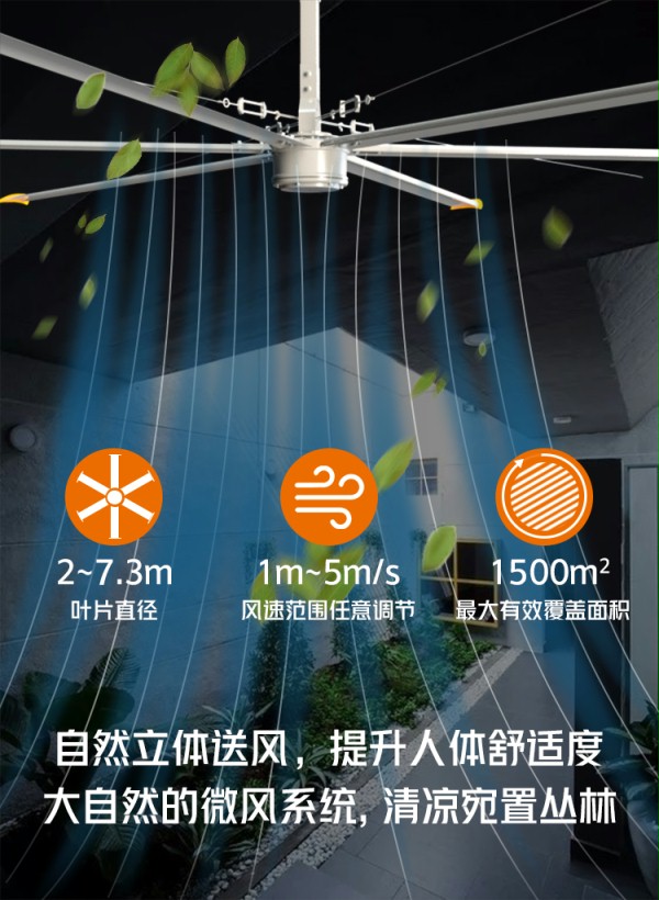 工業(yè)大風扇 工業(yè)大風扇