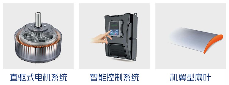 工業(yè)大風扇 工業(yè)大風扇