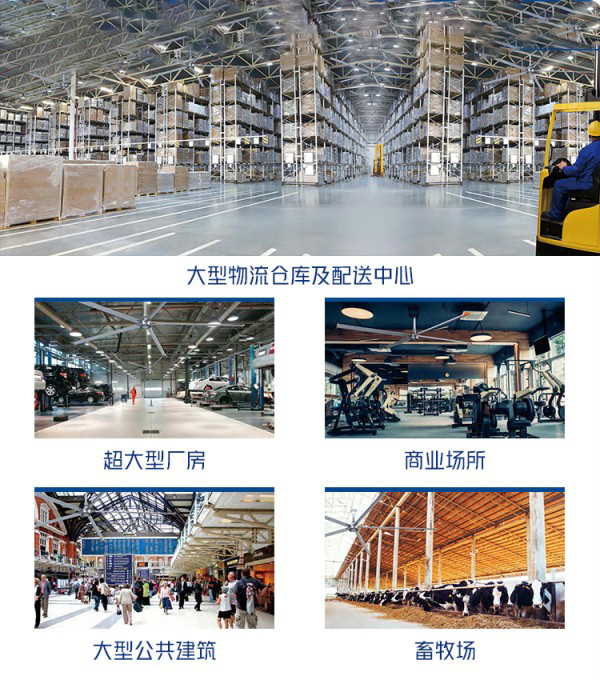 應用案例 應用案例