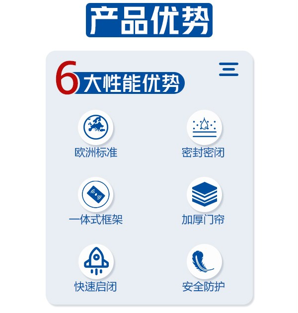 快速卷簾門產(chǎn)品優(yōu)勢(shì) 快速卷簾門產(chǎn)品優(yōu)勢(shì)