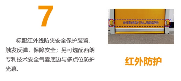 快速卷簾門 快速卷簾門