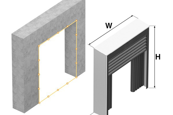 現場測量 現場測量